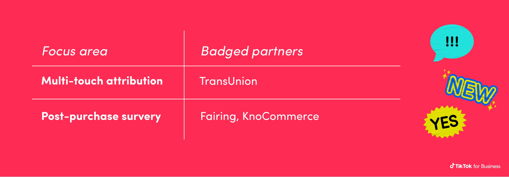 CA Badged Partners 1