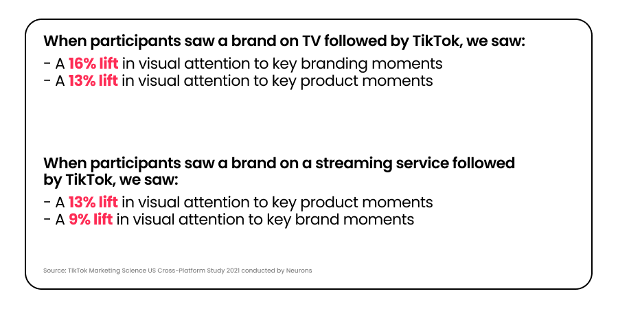 image-5 tiktok-tv-streaming-supercharge-your-video-entertainment-strategy