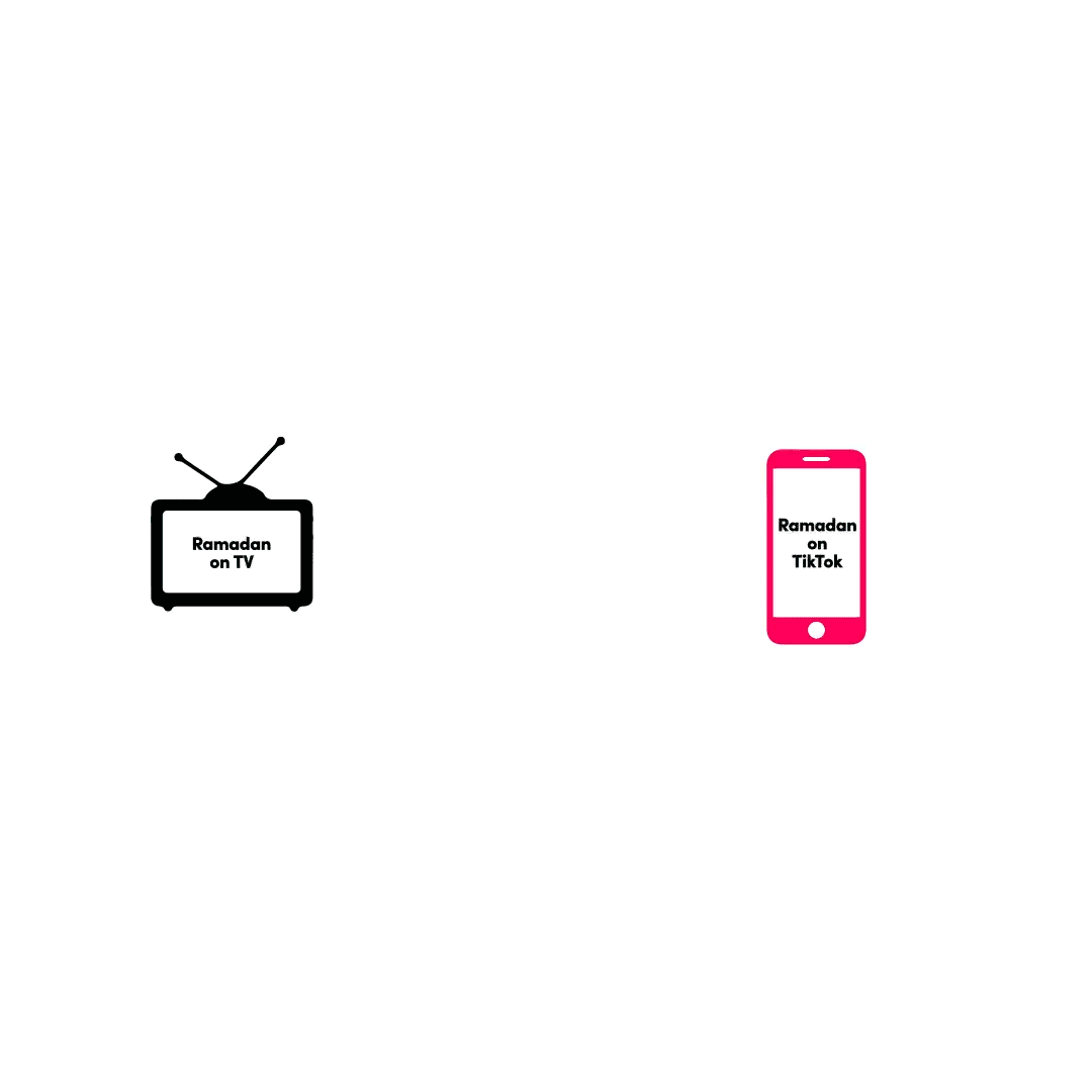 4. TV-vs-mobile-METAP-2
