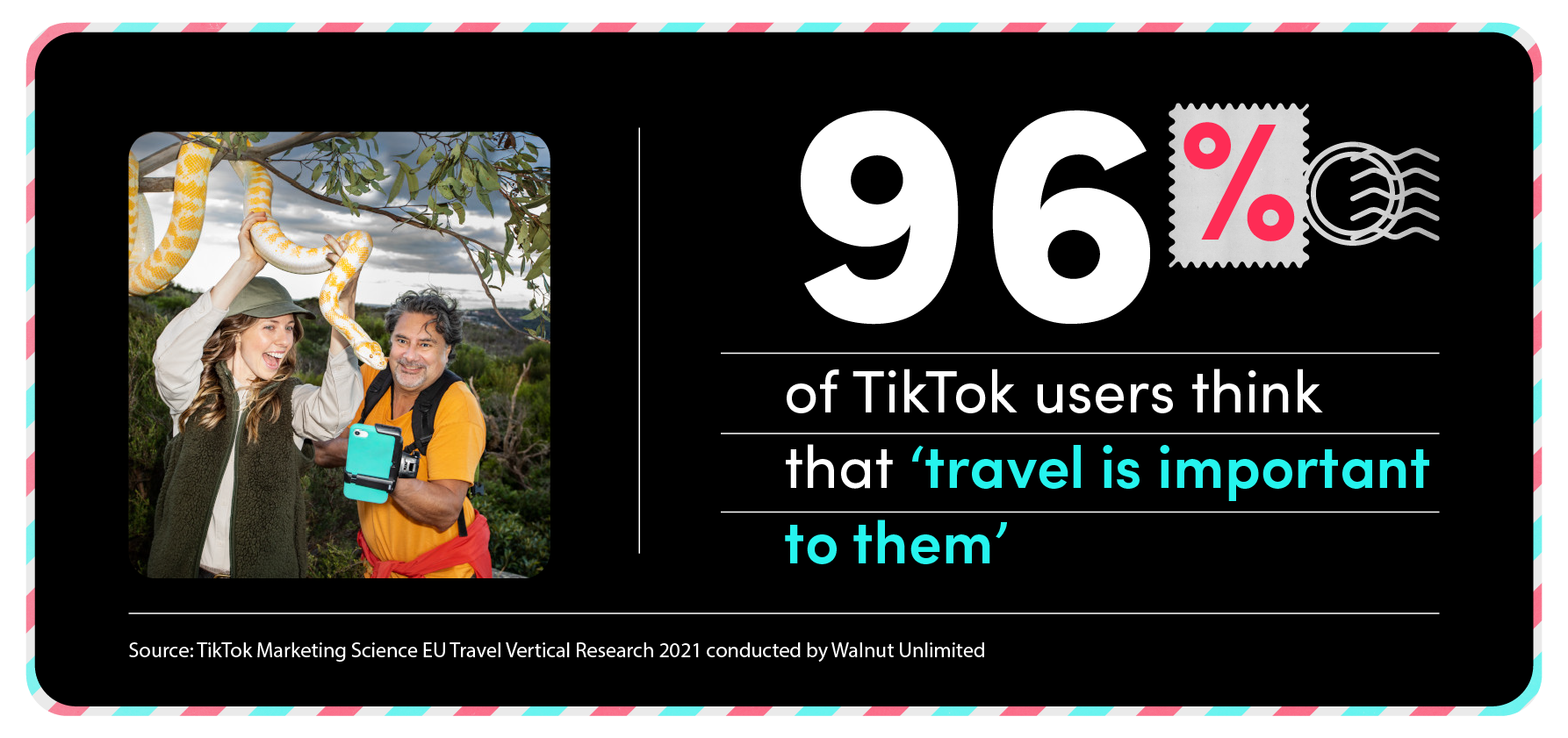 TikTok users thoughts on Travel