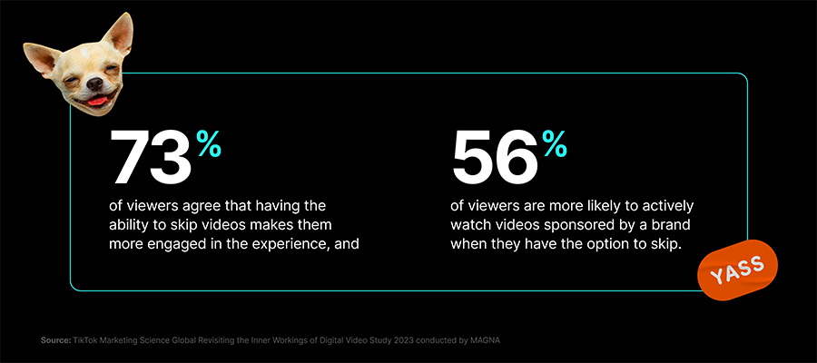 Skippable videos drive impact.