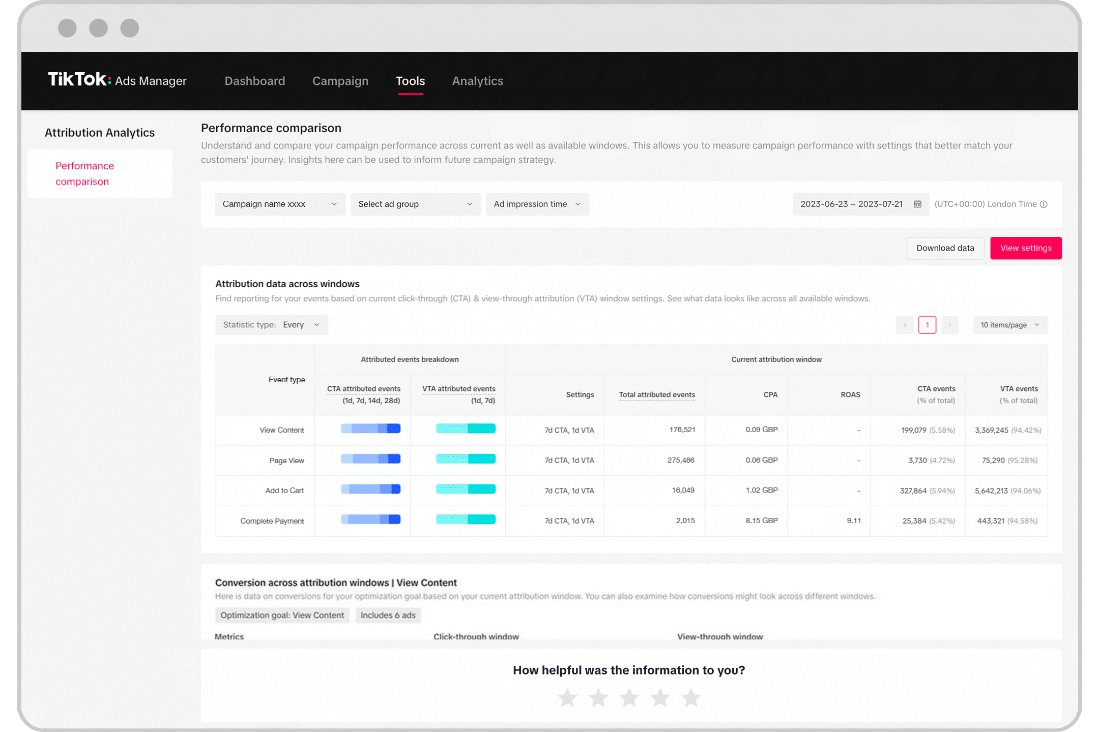 Attribution Analytics: Performance Comparison demo