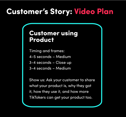 Customer's Story: Video Plan