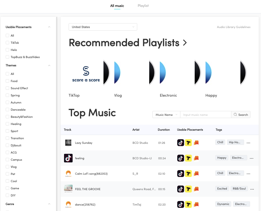 All You Need To Know About The  Audio Library