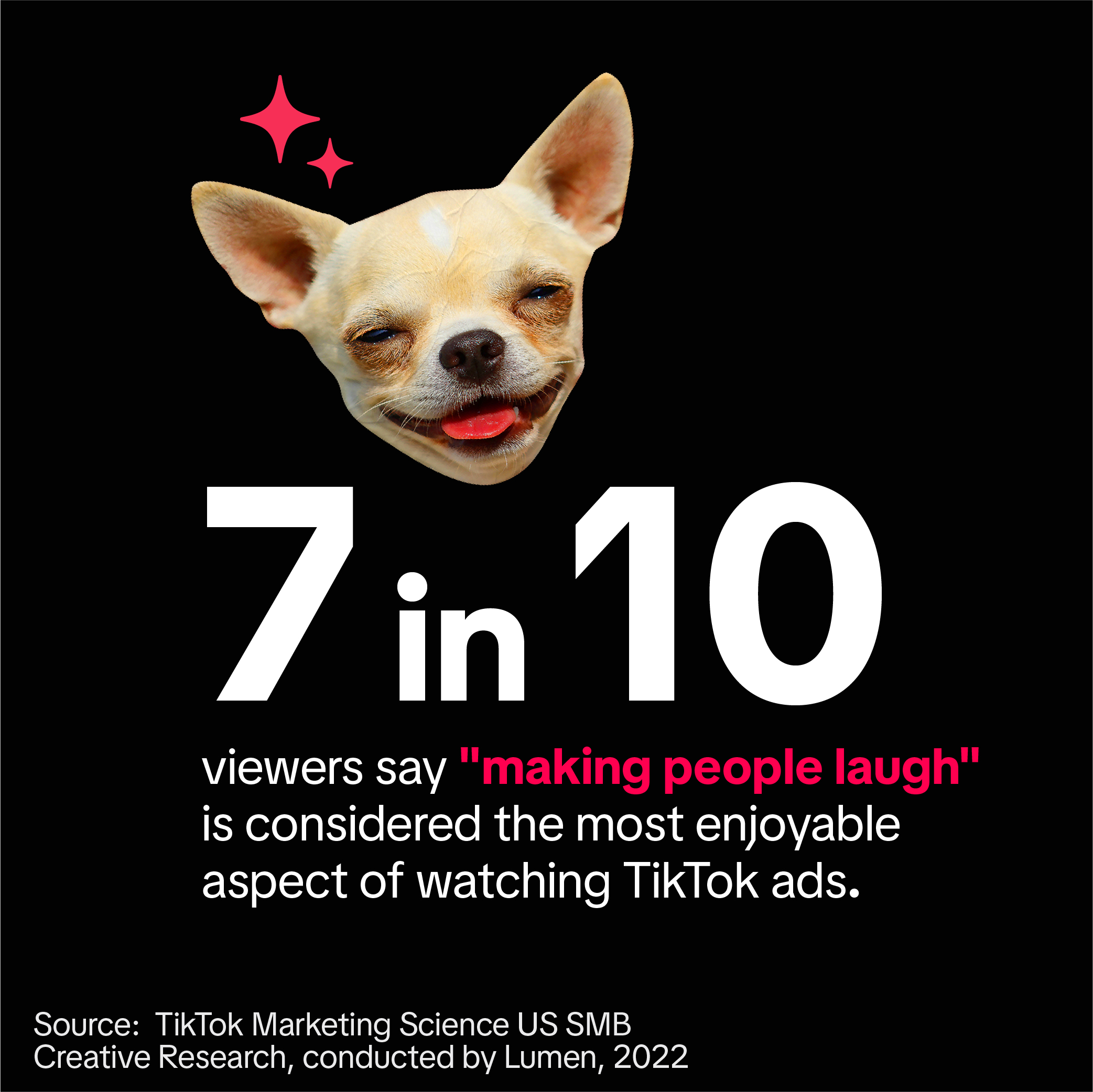 Top 10 Tiktok Videos Everyone'S Watching - mkmzd28