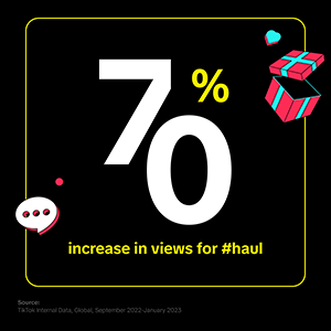 70% increase in views for #haul hashtag