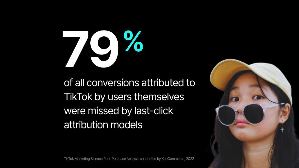 79% of all conversions