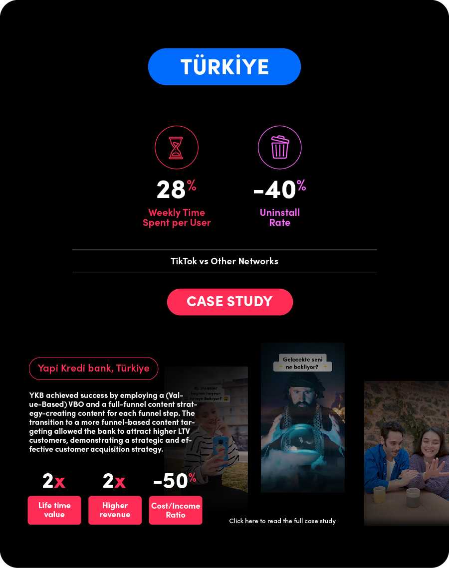 Inline Media Turkiye
