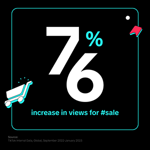 76% increase in views on #haul hashtag