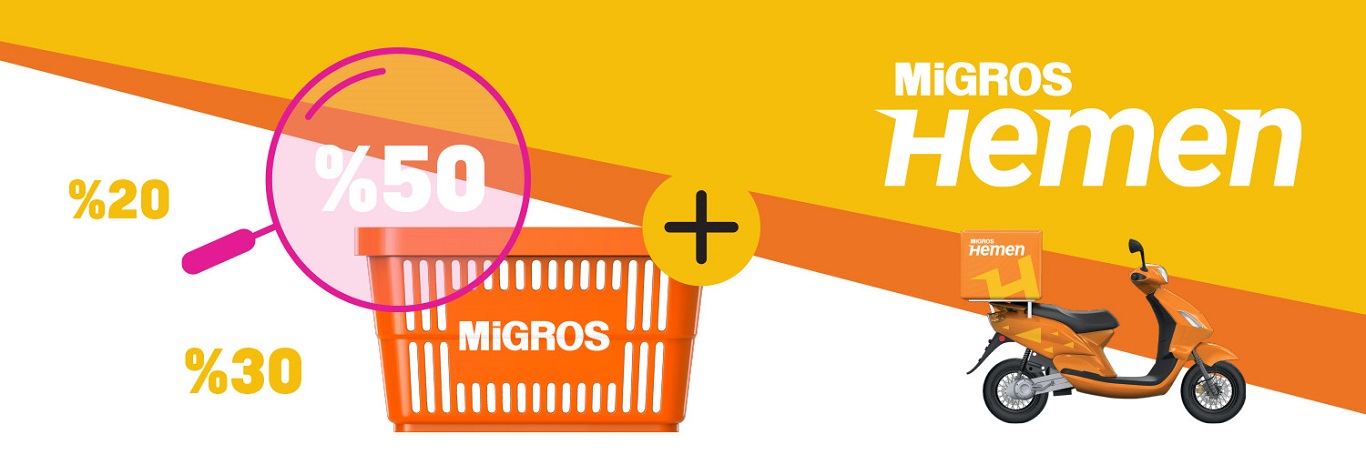 migros cover image