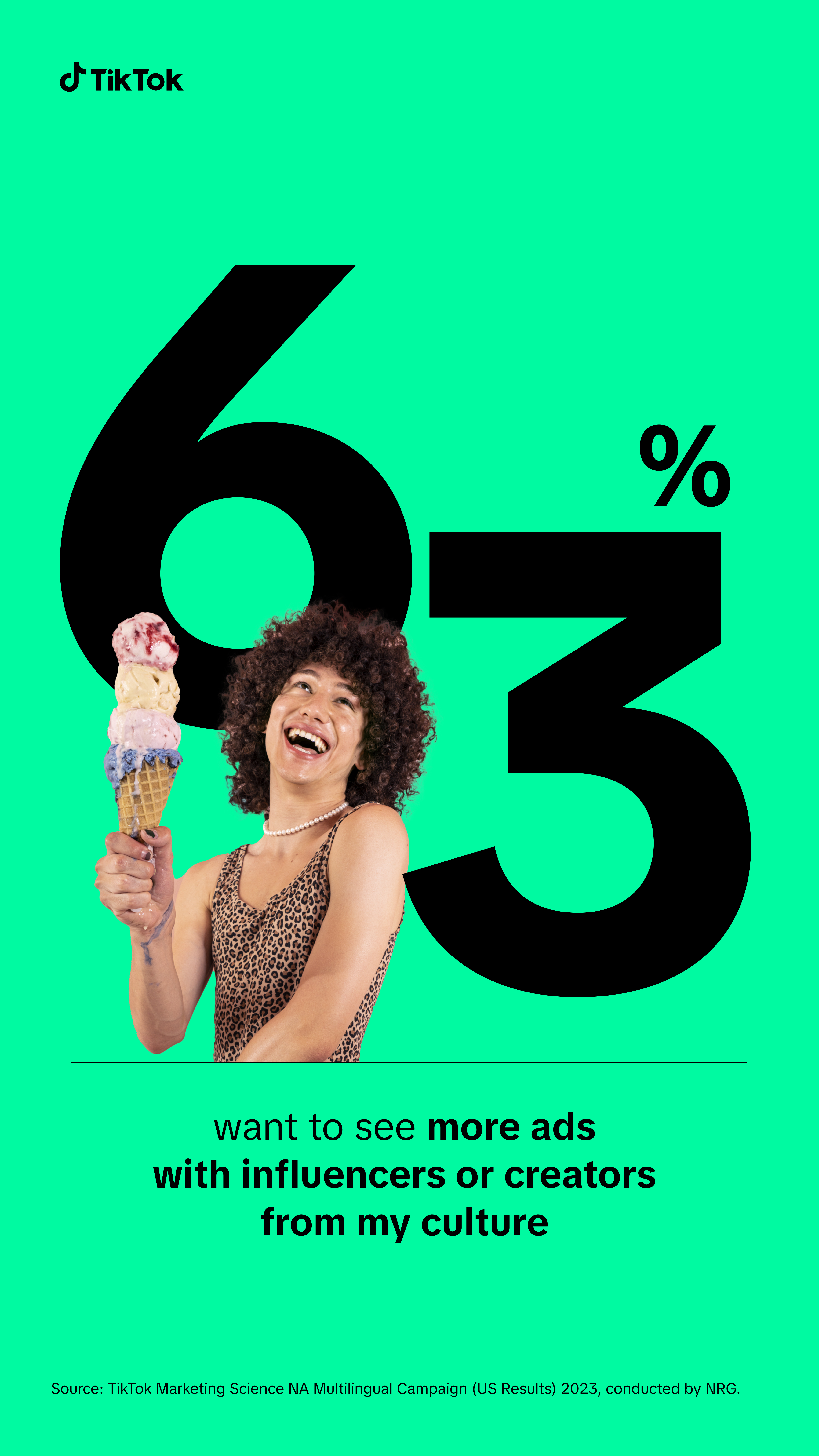 63% of bilingual users want to see more ads with influencers or creators from their culture