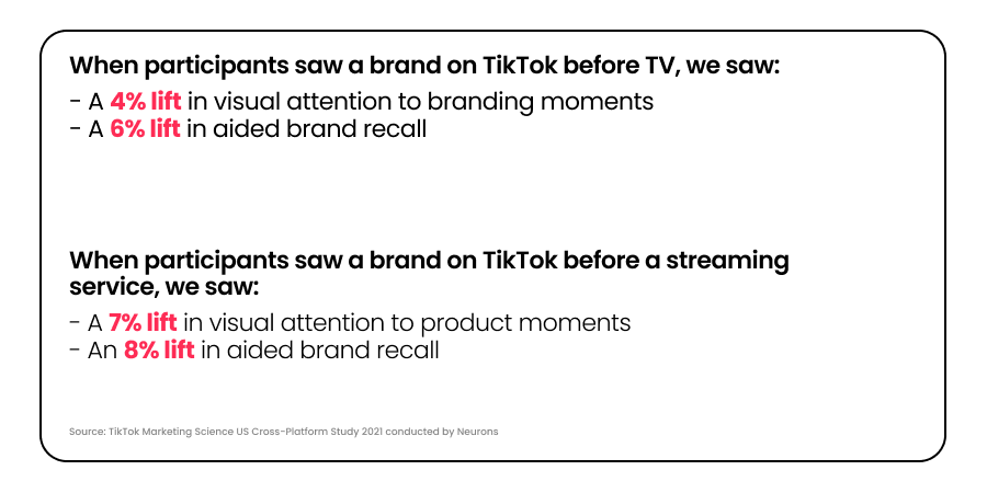 image-4 tiktok-tv-streaming-supercharge-your-video-entertainment-strategy