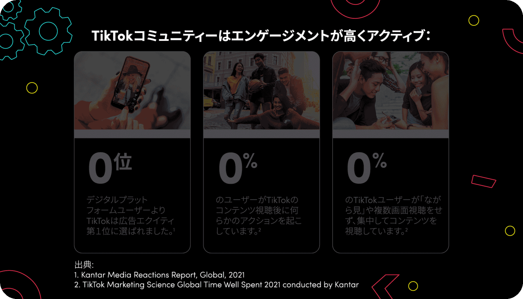 Image-1 tiktok-works-does-attention-on-tiktok-translate-to-business-impact-sea jp