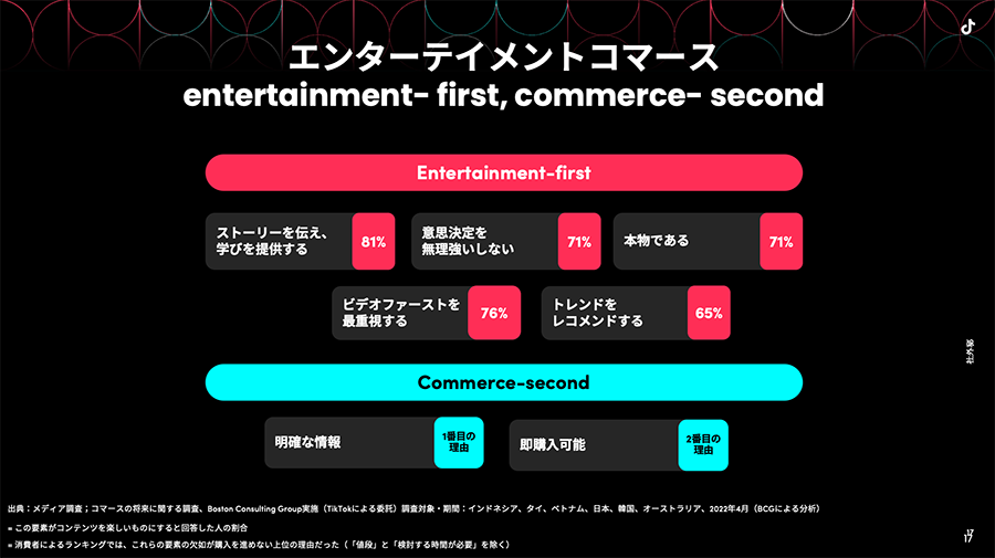 entertainment-commerce-02-01 