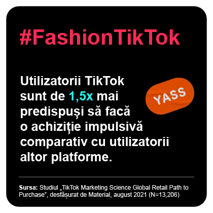 Dezvoltați-vă marca de îmbrăcăminte pe TikTok