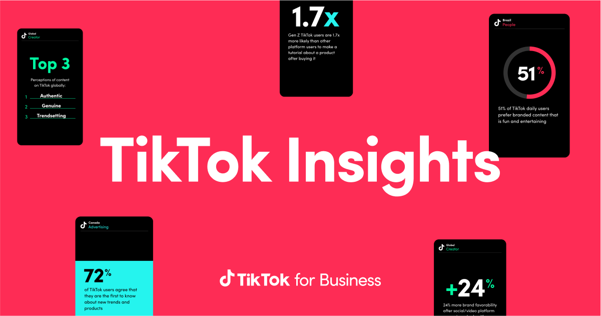 TikTok Insights: Research Tool